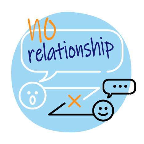 人間関係がいらない