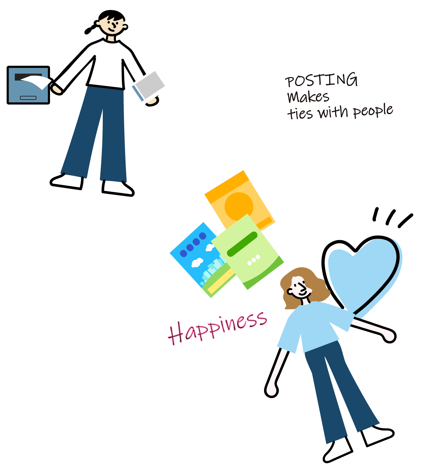 posting makes ties with people